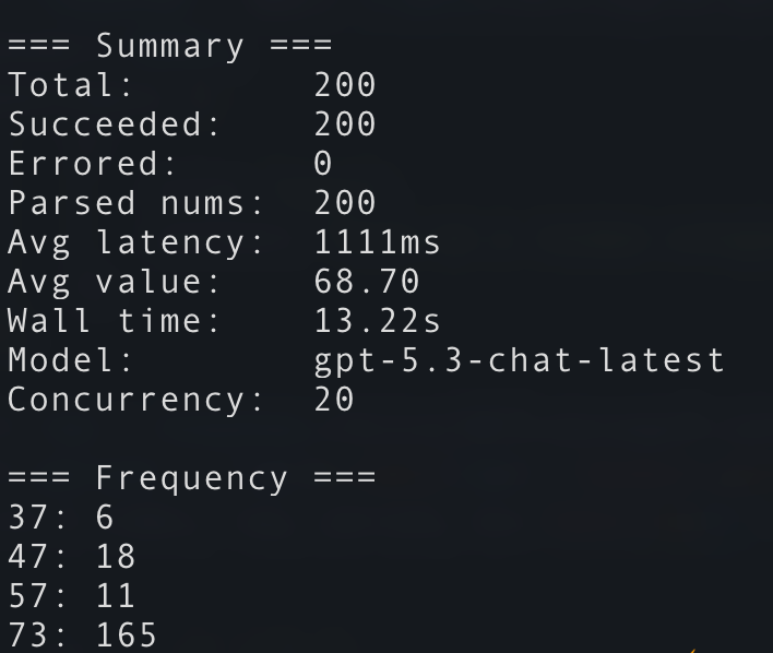 LLM randomization results